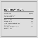 Mora Gathiya – The Classic Crunch of Gujarat