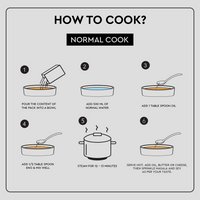 Ready-to-Cook Locho Trial Pack